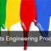Paints-Engineering-Products